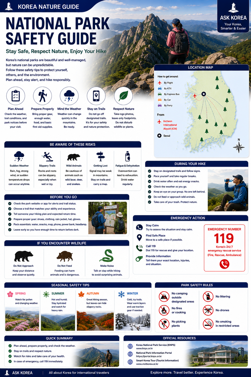 Korea national park safety guide infographic