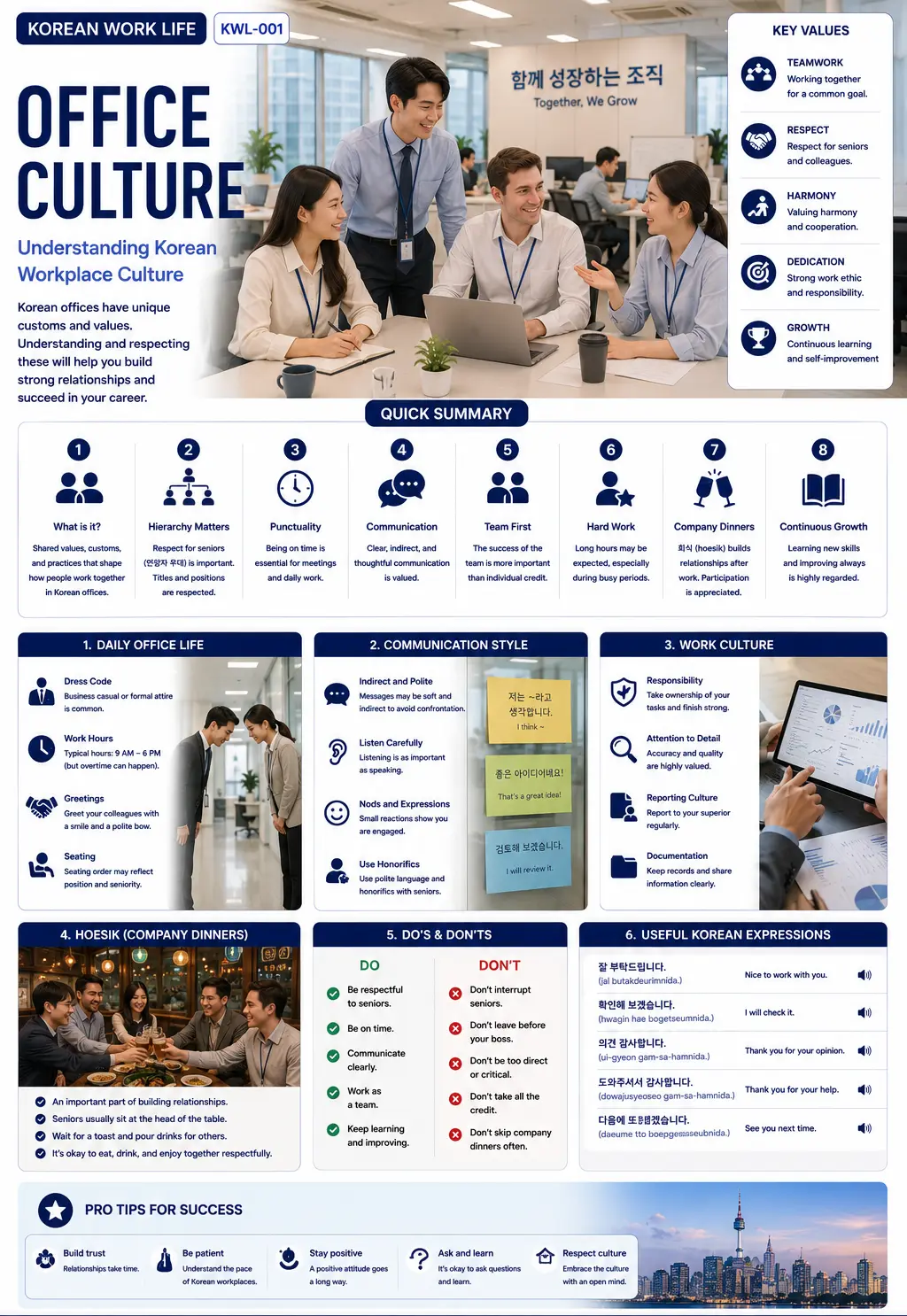 Korean office culture — ASK KOREA infographic