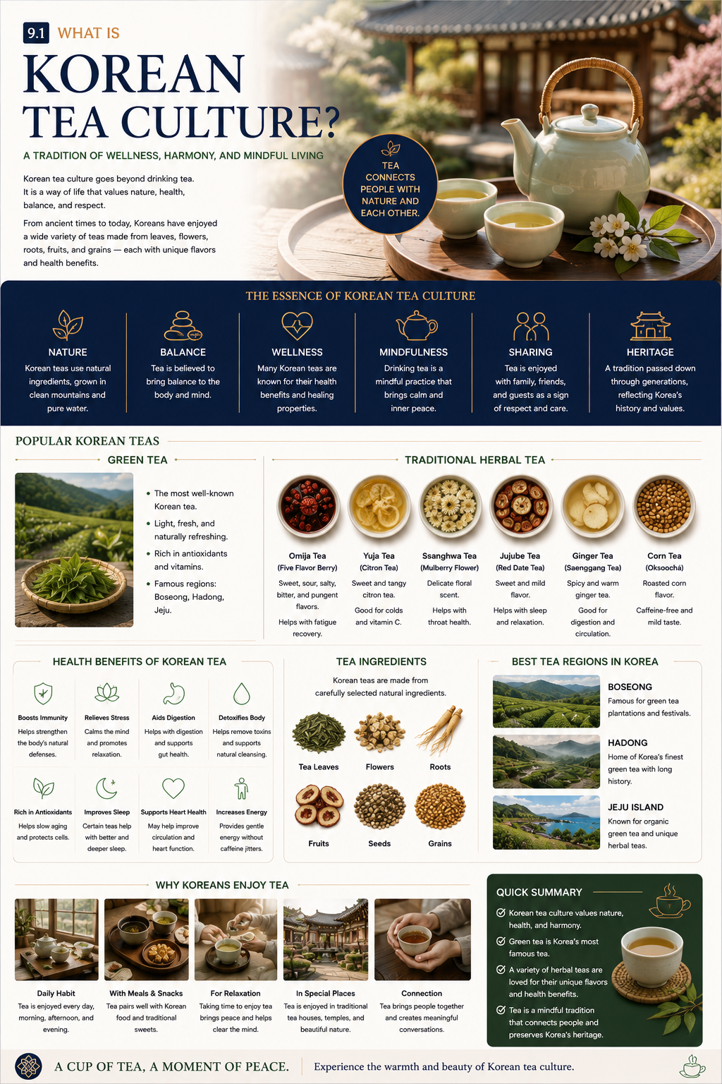 What is Korean tea culture infographic — the essence of Korean tea culture, popular Korean teas, health benefits, tea ingredients, best tea regions and why Koreans enjoy tea