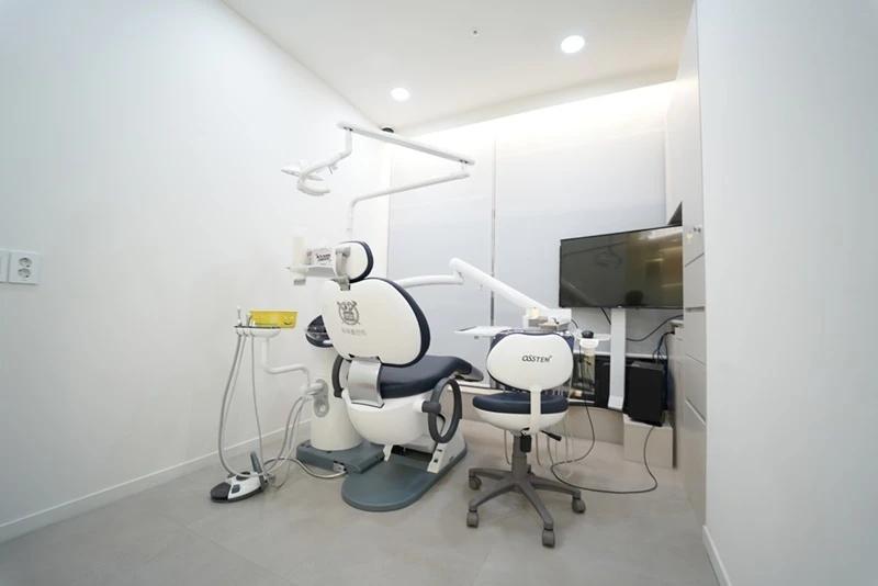 Health Checkups — Final Checklist