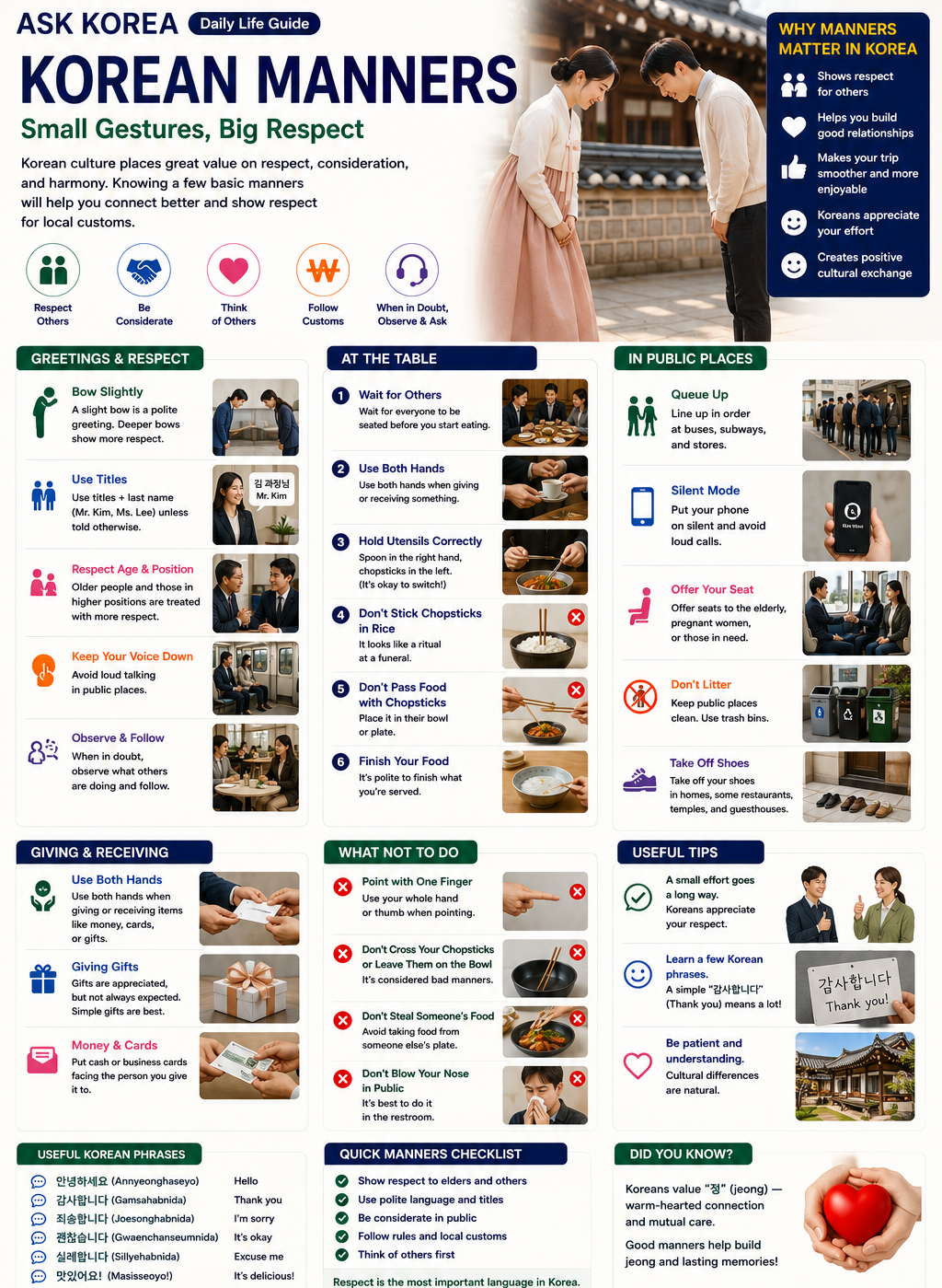 Korean Manners infographic — ASK KOREA guide.