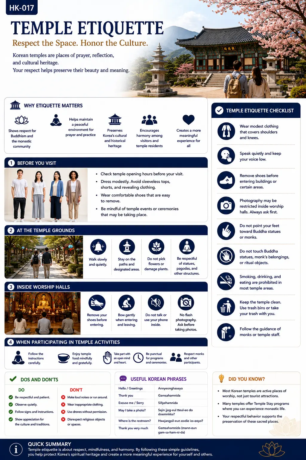Temple etiquette infographic — why etiquette matters, before you visit, at the temple grounds, inside worship halls, dos and don'ts and an etiquette checklist