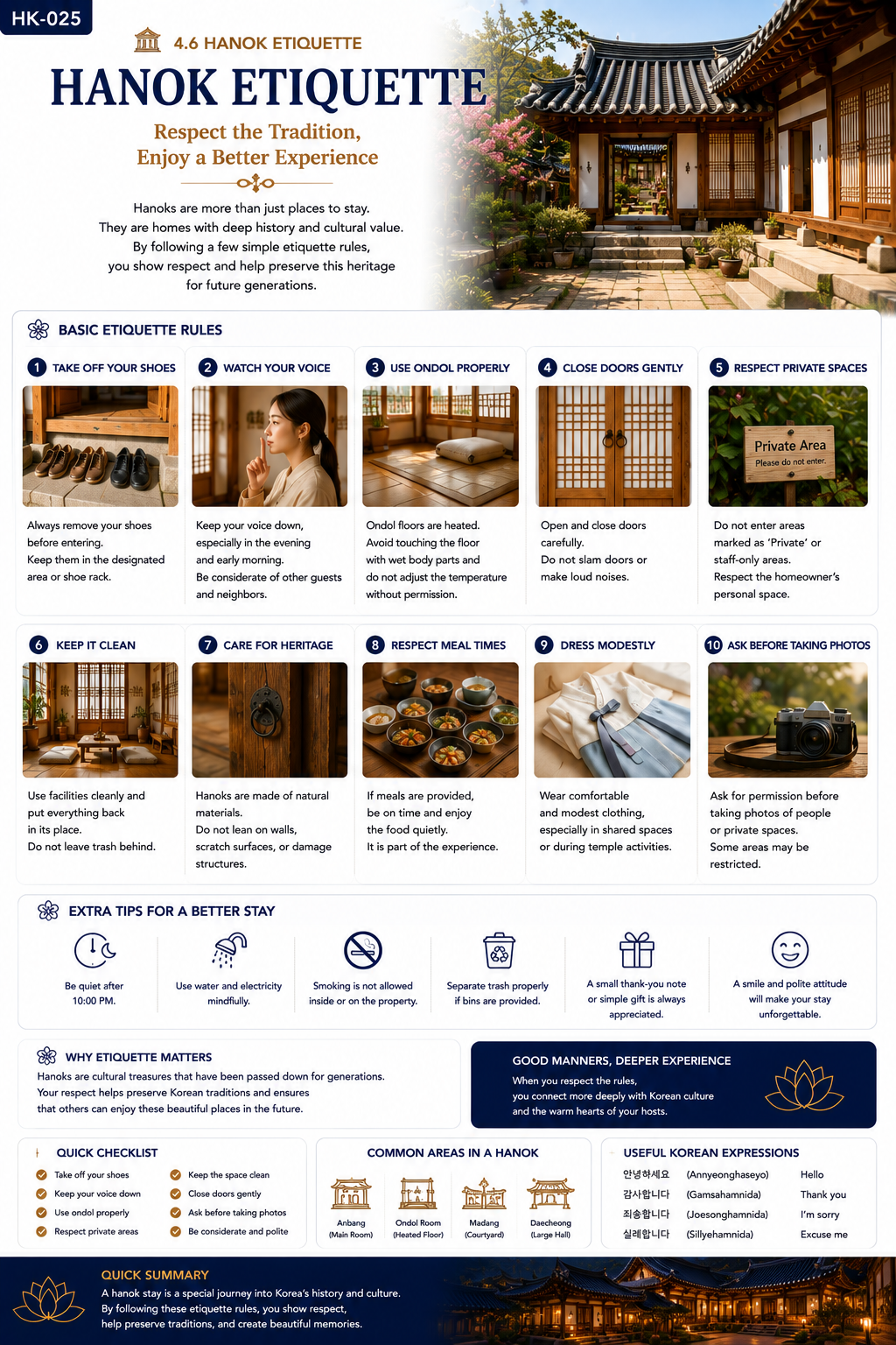 Hanok etiquette infographic — basic etiquette rules, extra tips for a better stay, why etiquette matters, a quick checklist and common areas in a Hanok