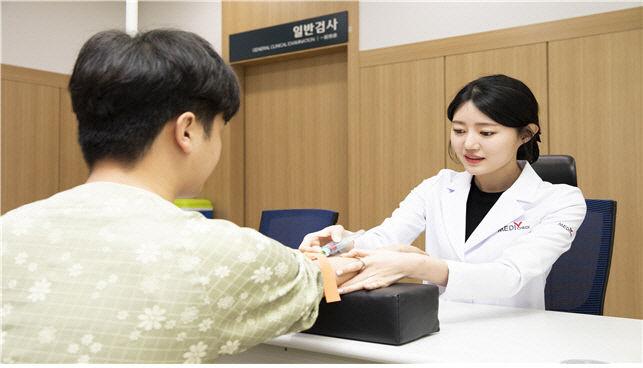 Preparing for a Health Checkup