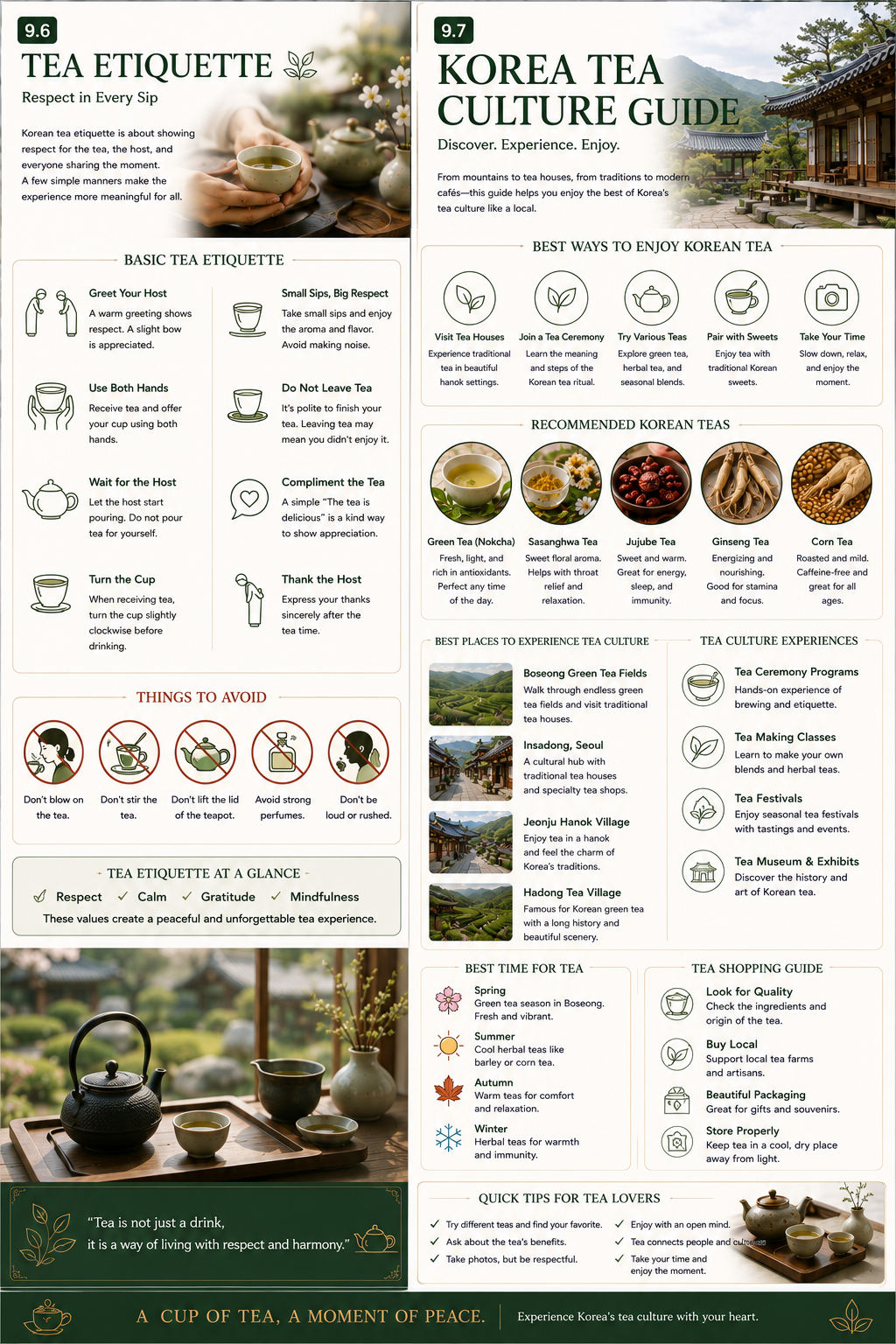 Tea etiquette and Korea tea culture guide infographic — basic tea etiquette, things to avoid, best ways to enjoy Korean tea, recommended teas, best places, best time for tea and tea shopping guide