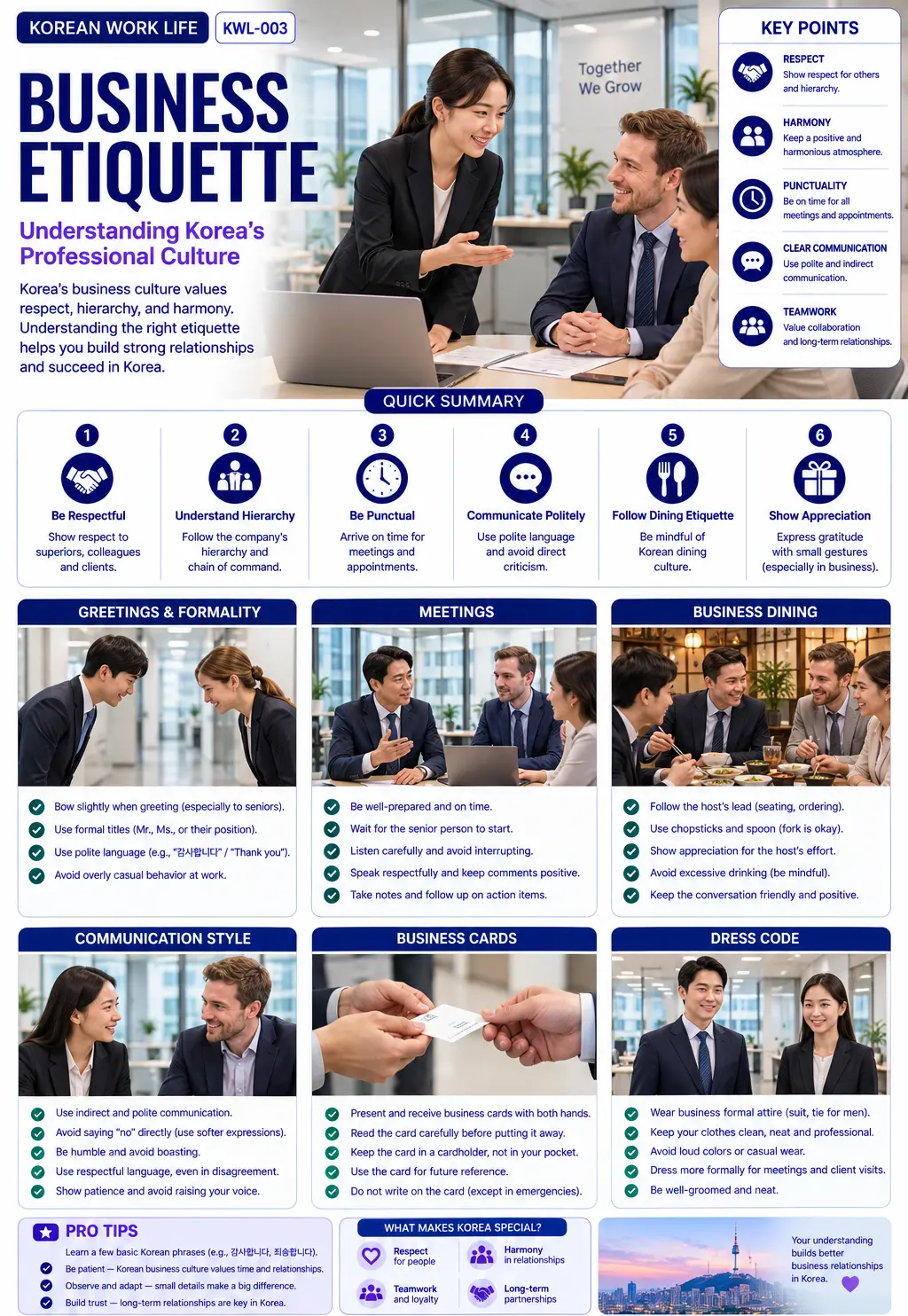Korean business etiquette — ASK KOREA infographic