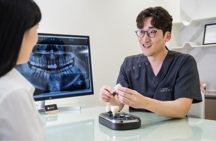 Health Checkups — Final Checklist