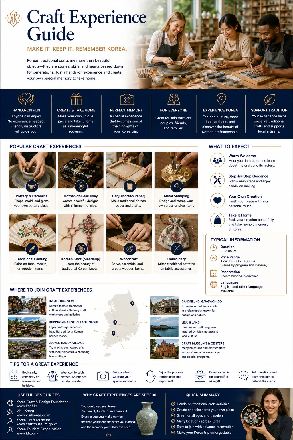 Craft experience guide infographic — hands-on fun, create and take home, popular craft experiences, what to expect, where to join craft experiences and tips for a great experience