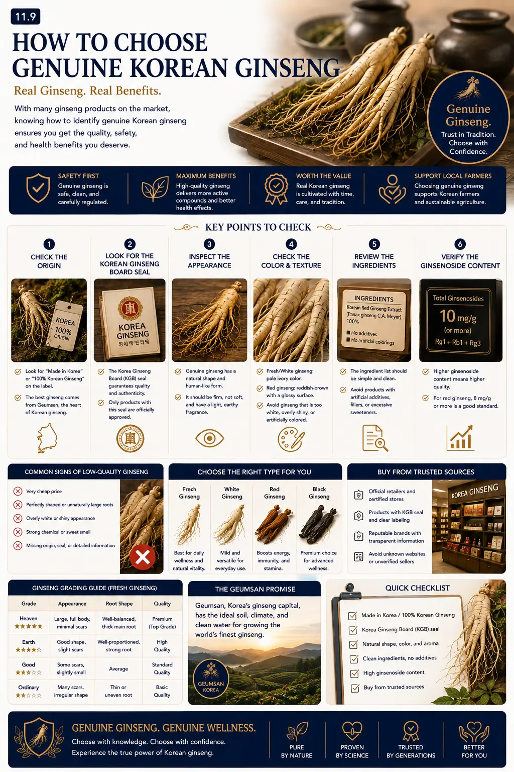 How to choose genuine Korean ginseng infographic — key points to check, common signs of low-quality ginseng, choosing the right type, trusted sources, grading guide and a quick checklist