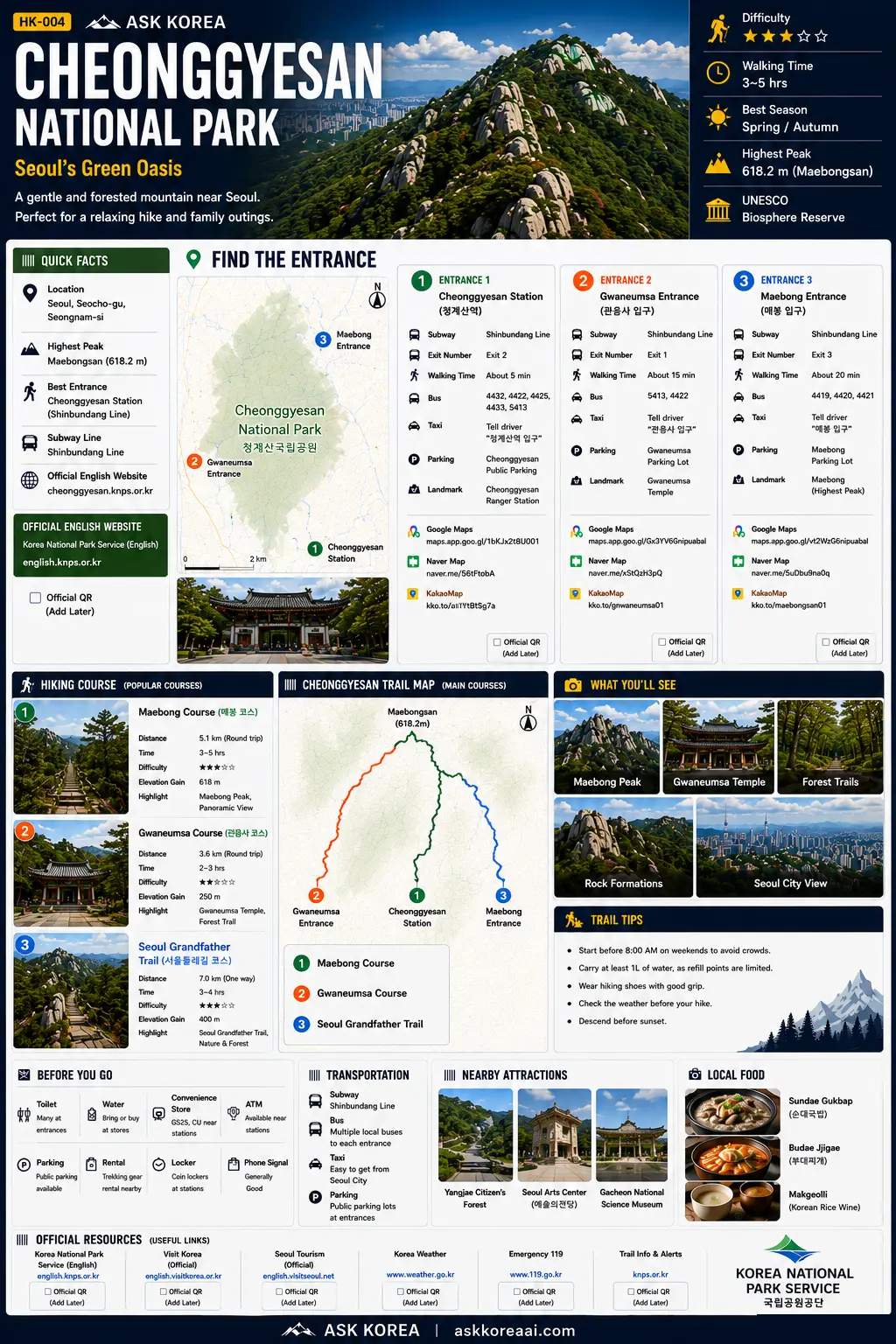 Cheonggyesan mountain guide infographic