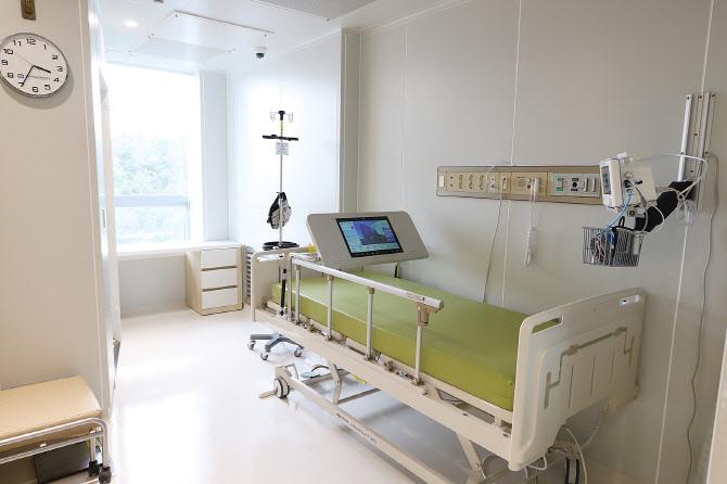Hematology & Blood Disorders in Korea