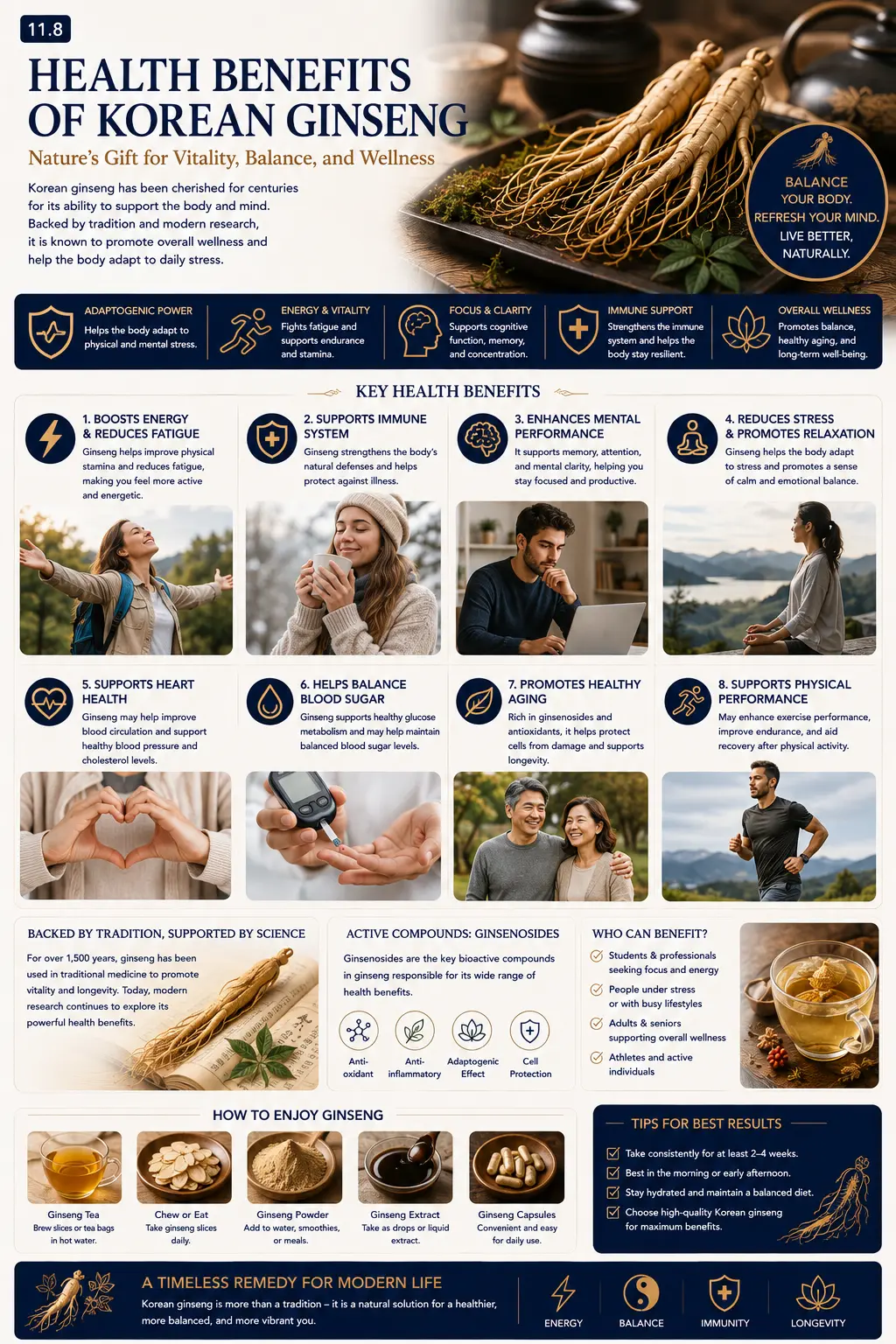 Health benefits of Korean ginseng infographic — key health benefits, active ginsenoside compounds, who can benefit, how to enjoy ginseng and tips for best results