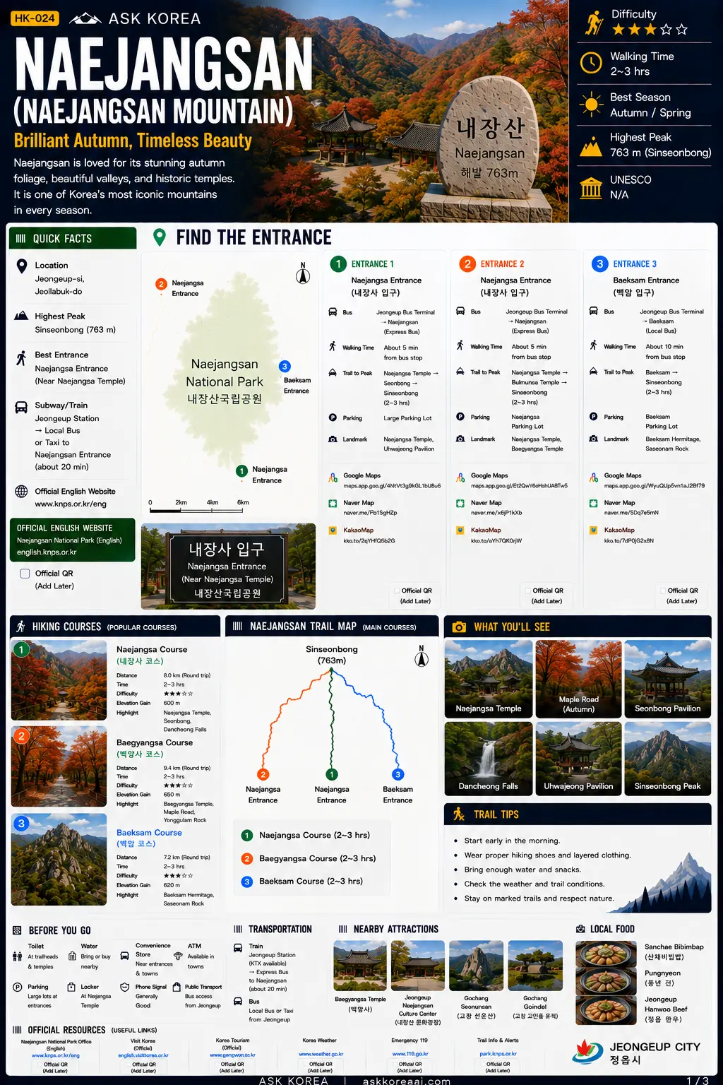 Naejangsan mountain guide infographic