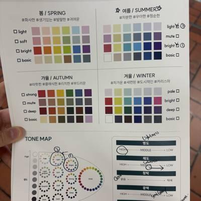 Deeper colors — Korean Personal Color Analysis in Korea