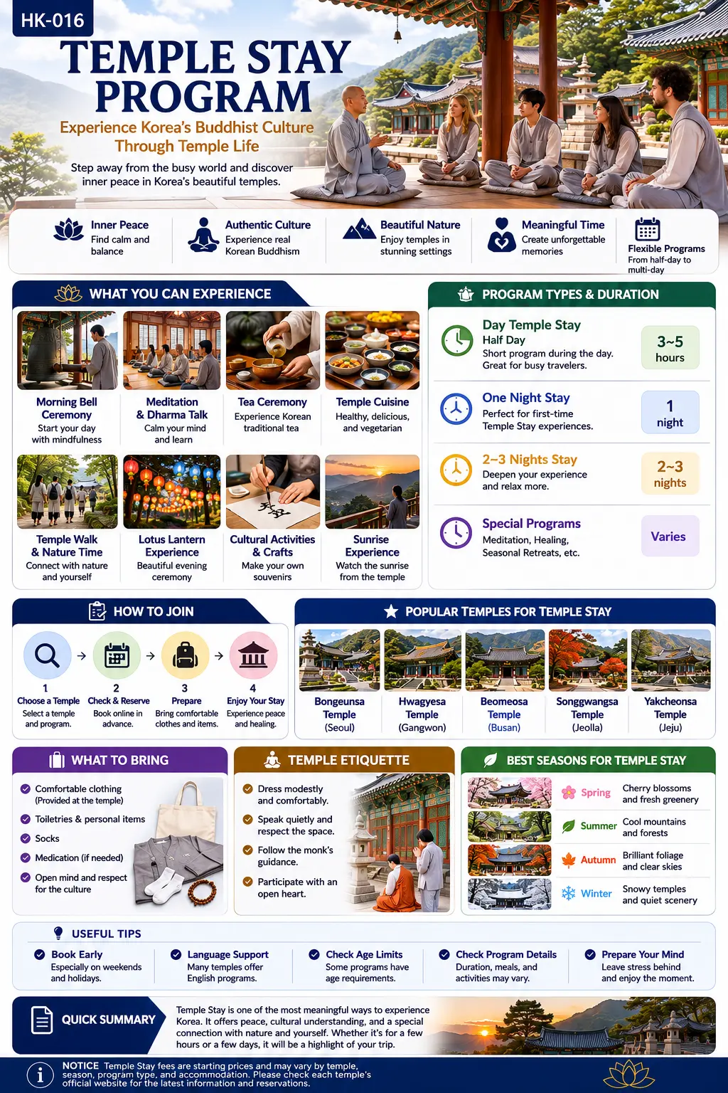 Temple Stay Program infographic — what you can experience, program types and duration, how to join, popular temples, what to bring and temple etiquette