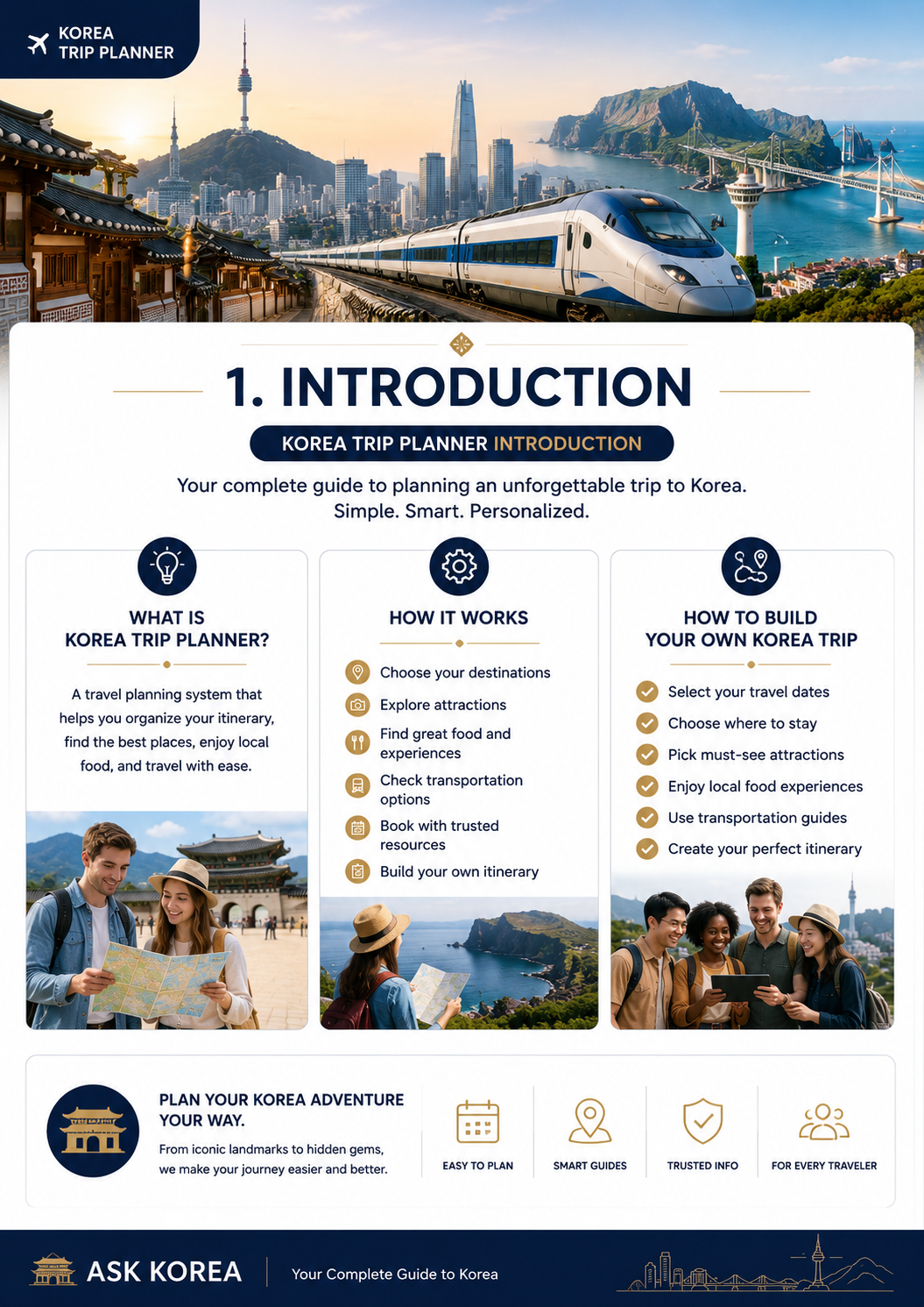 Korea Trip Planner introduction: what it is, how it works, and how to build your own Korea trip