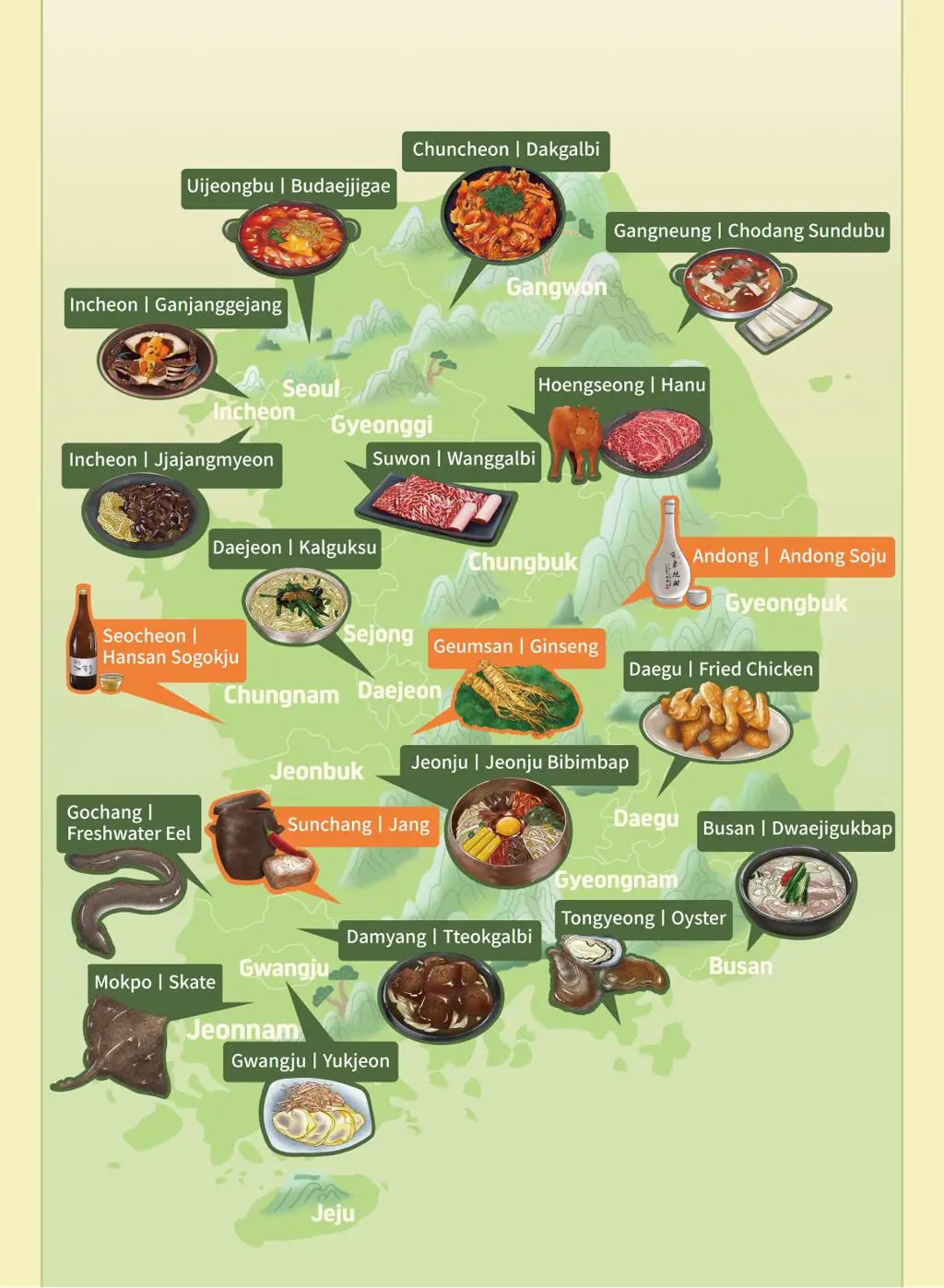 Regional Cuisine and Korean Identity — Regional Korean Cuisine