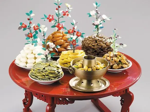 Characteristics of Royal Cuisine — Royal Cuisine & Temple Food