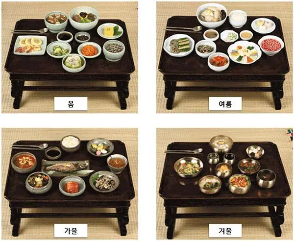 Seasonal Food Culture — Korean Food Culture
